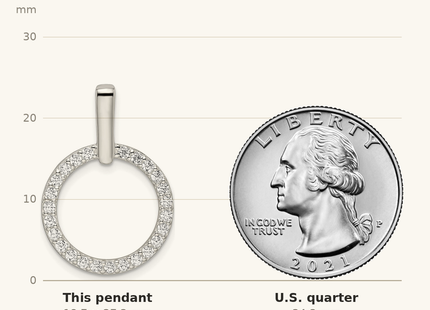 Classique True Size: Sterling Silver Polished CZ Circle Pendant shown next to a US quarter (24.3 mm)