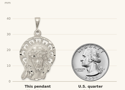 Classique True Size: Sterling Silver Polished & Textured Jesus Head Pendant shown next to a US quarter (24.3 mm)