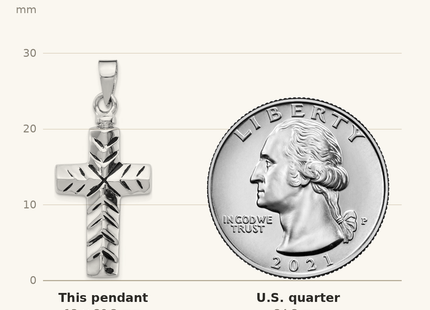 Classique True Size: Sterling Silver Rhodium-plated Enameled Cross Ash Holder Pendant shown next to a US quarter (24.3 mm)