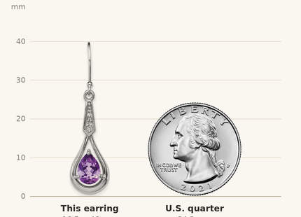 Classique True Size: Sterling Silver Rhodium-plated CZ and Amethyst Dangle Earrings shown next to a US quarter (24.3 mm)