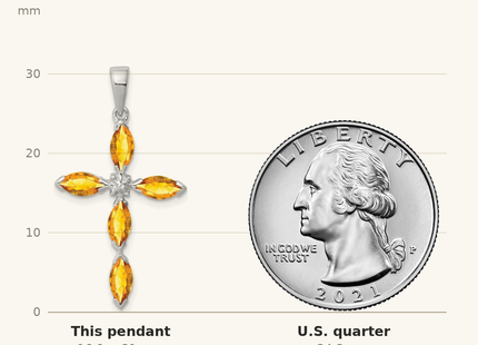 Classique True Size: Sterling Silver Rhodium Citrine & Diamond Cross Pendant shown next to a US quarter (24.3 mm)