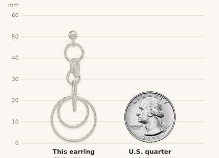Classique True Size: Sterling Silver Polished & Textured Circle Links Post Dangle Earrings shown next to a US quarter (24.3 mm)