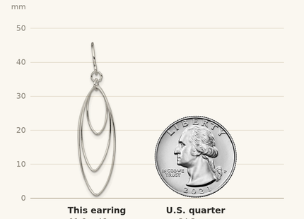 Classique True Size: Sterling Silver Polished Triple Marquise Shape Dangle Earrings shown next to a US quarter (24.3 mm)
