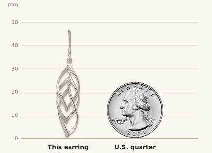Classique True Size: Sterling Silver Polished Fancy Twisted & Intertwined Dangle Earrings shown next to a US quarter (24.3 mm)