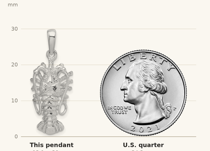 Classique True Size: De-Ani Sterling Silver Rhodium-Plated Polished Medium Florida Lobster Pendant shown next to a US quarter (24.3 mm)