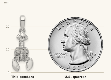 Classique True Size: De-Ani Sterling Silver Rhodium-plated Polished 3D Moveable Lobster Pendant shown next to a US quarter (24.3 mm)