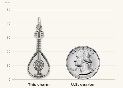 Classique True Size: Sterling Silver Antiqued 3D Mandolin Charm shown next to a US quarter (24.3 mm)