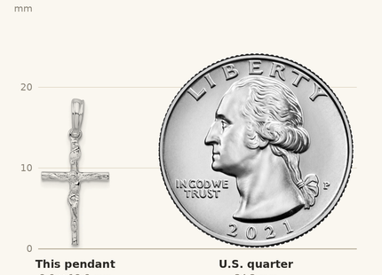 Classique True Size: De-Ani Sterling Silver Rhodium-Plated Polished Thin Crucifix Pendant shown next to a US quarter (24.3 mm)