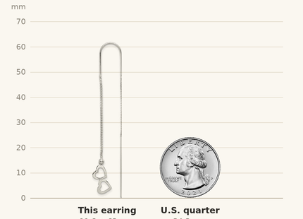 Classique True Size: Sterling Silver Polished Double Heart Threader Earrings shown next to a US quarter (24.3 mm)