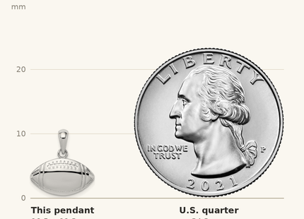 Classique True Size: De-Ani Sterling Silver Rhodium-Plated Polished Football Pendant shown next to a US quarter (24.3 mm)
