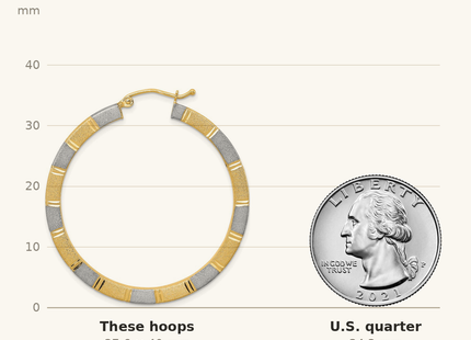 Classique True Size: Sterling Silver Rhodium-plated Vermeil Diamond-cut Hoop Earrings shown next to a US quarter (24.3 mm)