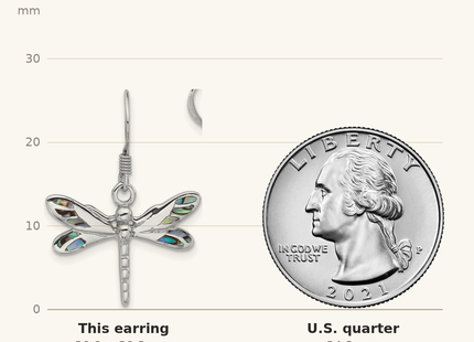 Classique True Size: Sterling Silver Rhodium-Plated Polished Abalone Dragonfly Earrings shown next to a US quarter (24.3 mm)