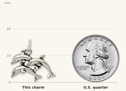 Classique True Size: Sterling Silver Antiqued Dolphin Charm shown next to a US quarter (24.3 mm)