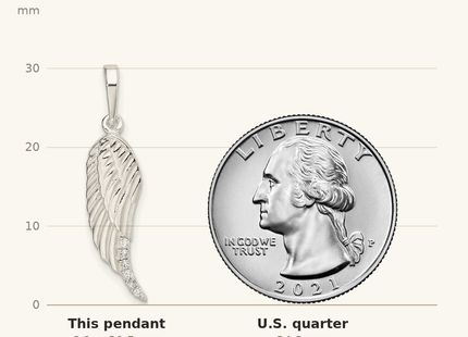 Classique True Size: Sterling Silver Polished Wing Pendant shown next to a US quarter (24.3 mm)