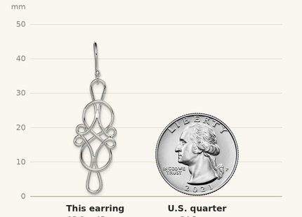Classique True Size: Sterling Silver Rhodium-plated Fancy Knot Design Dangle Earrings shown next to a US quarter (24.3 mm)