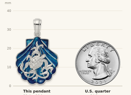 Classique True Size: De-Ani Sterling Silver Rhodium-Plated Enameled Blue Shell with Turtle Pendant shown next to a US quarter (24.3 mm)