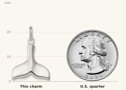 Classique True Size: Sterling Silver Rhodium-plated Whale Tail Charm shown next to a US quarter (24.3 mm)