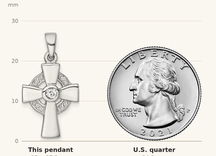 Classique True Size: Sterling Silver Rhodium-plated Polished CZ Center Celtic Cross Pendant shown next to a US quarter (24.3 mm)