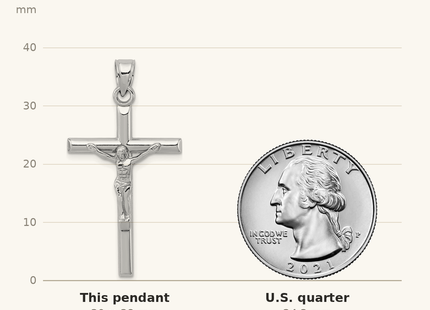 Classique True Size: Sterling Silver Rhodium-plated Polished Crucifix Pendant shown next to a US quarter (24.3 mm)