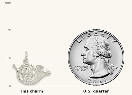 Classique True Size: Sterling Silver French Horn Charm shown next to a US quarter (24.3 mm)