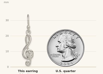 Classique True Size: Sterling Silver Music Treble Clef Shepherd Hook Earrings shown next to a US quarter (24.3 mm)