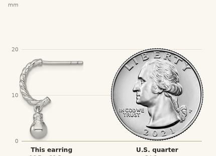 Classique True Size: Sterling Silver Rhodium-plated Polished and Twisted CZ Post J-Hoop Dangle Earrings shown next to a US quarter (24.3 mm)