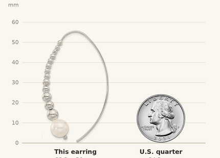 Classique True Size: Sterling Silver Polished Beaded Simulated Pearl Threader Earrings shown next to a US quarter (24.3 mm)