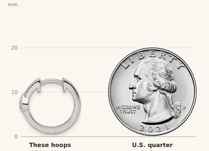 Classique True Size: White Ice Sterling Silver Rhodium-plated Diamond Teardrop Hinged Hoop Earrings shown next to a US quarter (24.3 mm)