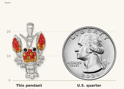 Classique True Size: Sterling Silver Rhodium-plated Polished Orange Crystal Lobster Pendant shown next to a US quarter (24.3 mm)