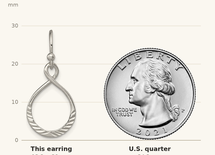 Classique True Size: Sterling Silver Polished & Diamond-cut Infinity Oval Dangle Earrings shown next to a US quarter (24.3 mm)