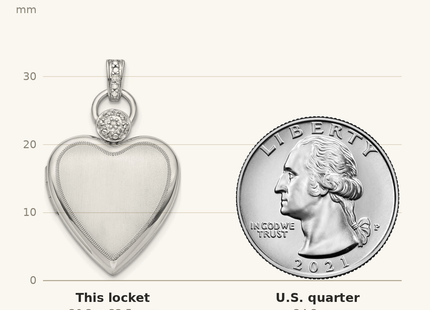 Classique True Size: Sterling Silver Rhodium-plated Diamond Accented Satin Locket shown next to a US quarter (24.3 mm)