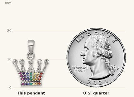 Classique True Size: Sterling Silver Rhodium-plated Polished Rainbow Nano Crystals Crown Pendant shown next to a US quarter (24.3 mm)