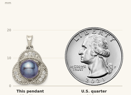 Classique True Size: Sterling Silver Rhod-pltd Black FWC Pearl and White Topaz Pendant shown next to a US quarter (24.3 mm)