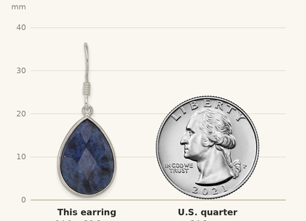 Classique True Size: Sterling Silver Polished Faceted Lapis Teardrop Dangle Earrings shown next to a US quarter (24.3 mm)