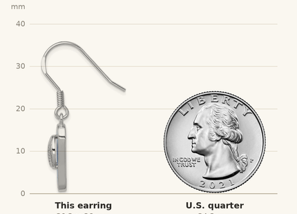 Classique True Size: Sterling Silver Rhodium-plated Created Blue Inlay Opal Sandal Dangle Earrings shown next to a US quarter (24.3 mm)