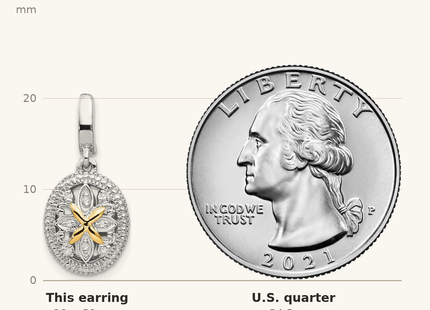 Classique True Size: Shey Couture Sterling Silver Rhodium-plated with 14K Accent Diamond Post Dangle Earrings shown next to a US quarter (24.3 mm)