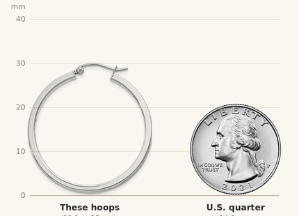 Classique True Size: Sterling Silver RH-plated Concave 3x1x35mm Rectangular Tube Hoop Earrings shown next to a US quarter (24.3 mm)