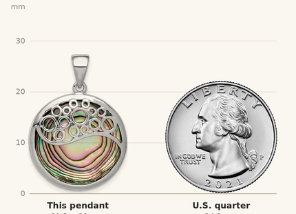 Classique True Size: Sterling Silver Rhodium-plated Abalone Pendant shown next to a US quarter (24.3 mm)