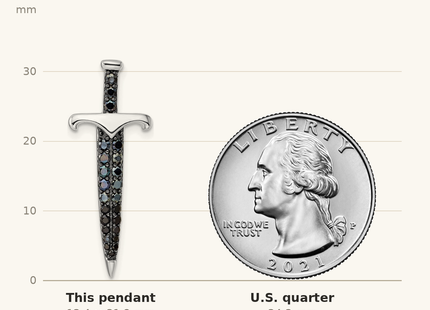 Classique True Size: Sterling Silver Black/White Rhodium-plated Black CZ Sword Pendant shown next to a US quarter (24.3 mm)