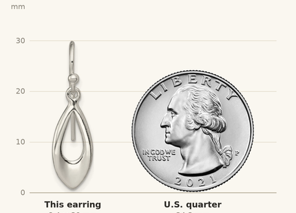 Classique True Size: Sterling Silver Polished Teardrop Dangle Shepherd Hook Earrings shown next to a US quarter (24.3 mm)
